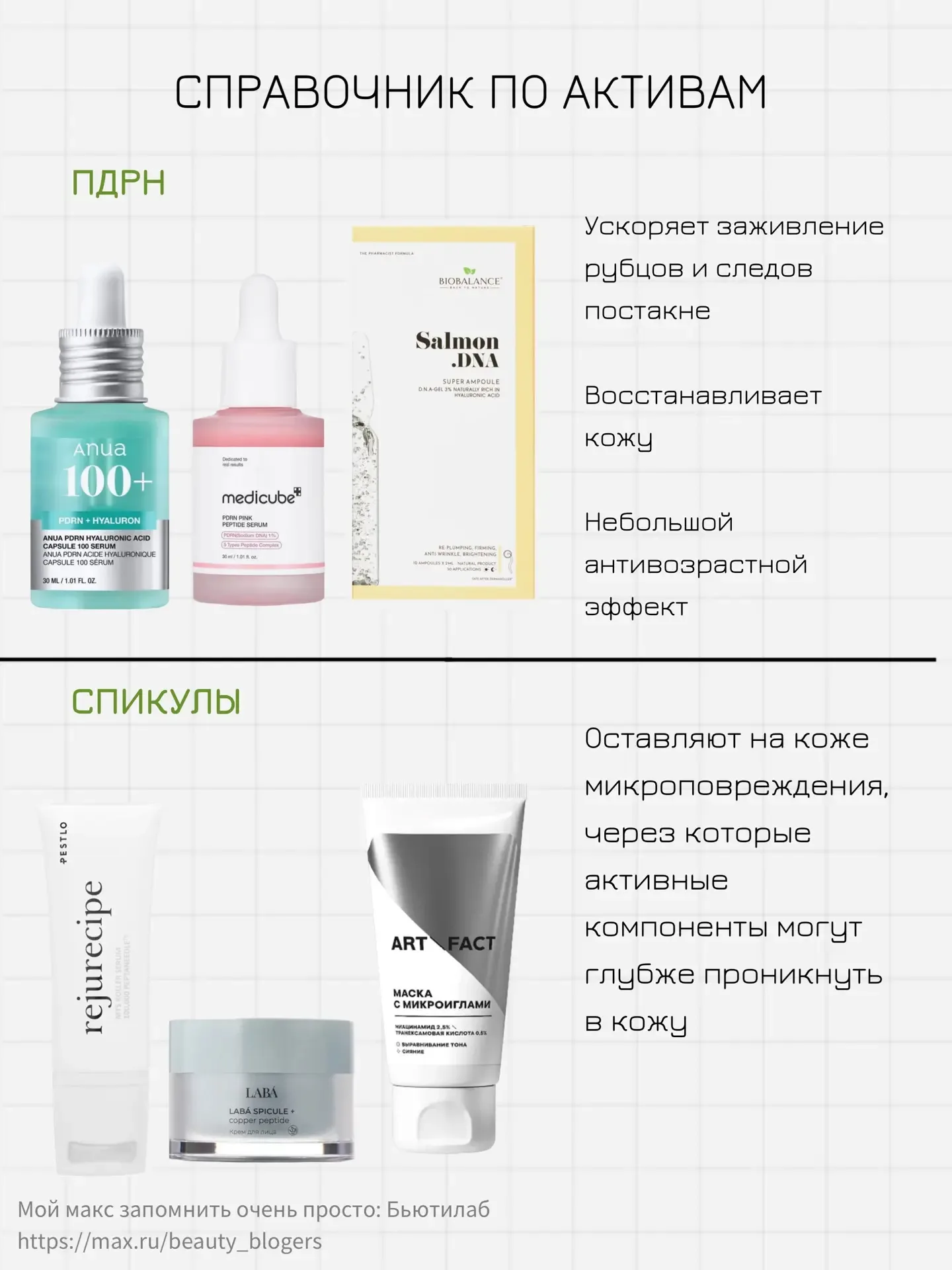 Справочник активных компонентов в косметике. Сегодня разбираем группу от пигментации, рубцов, постак