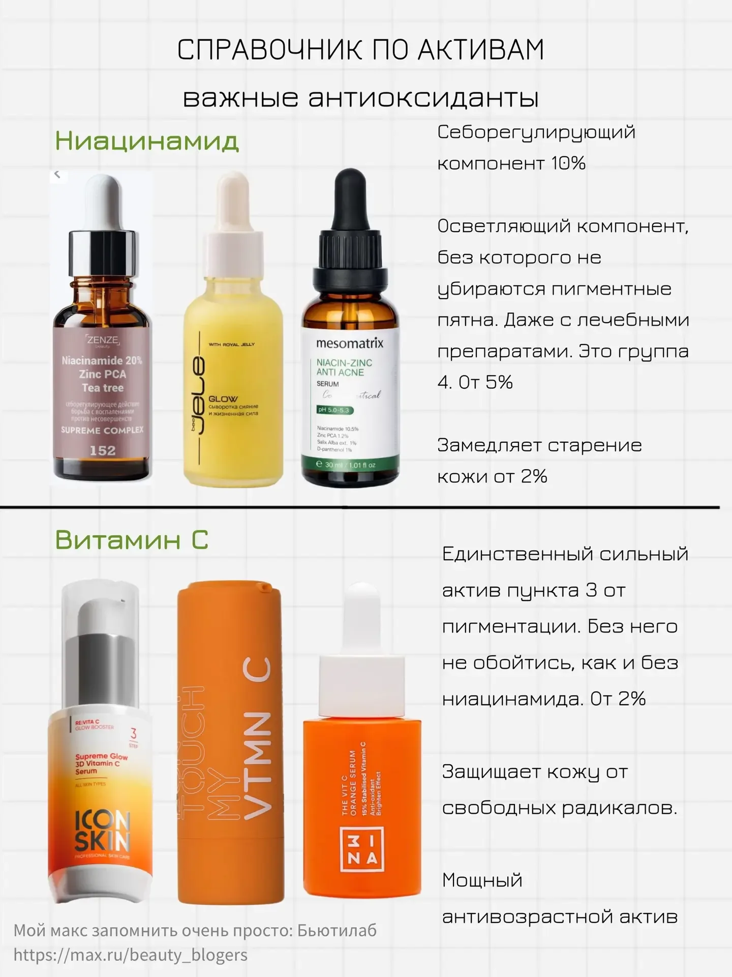 Справочник активных компонентов в косметике. Сегодня разбираем группу от пигментации, рубцов, постак