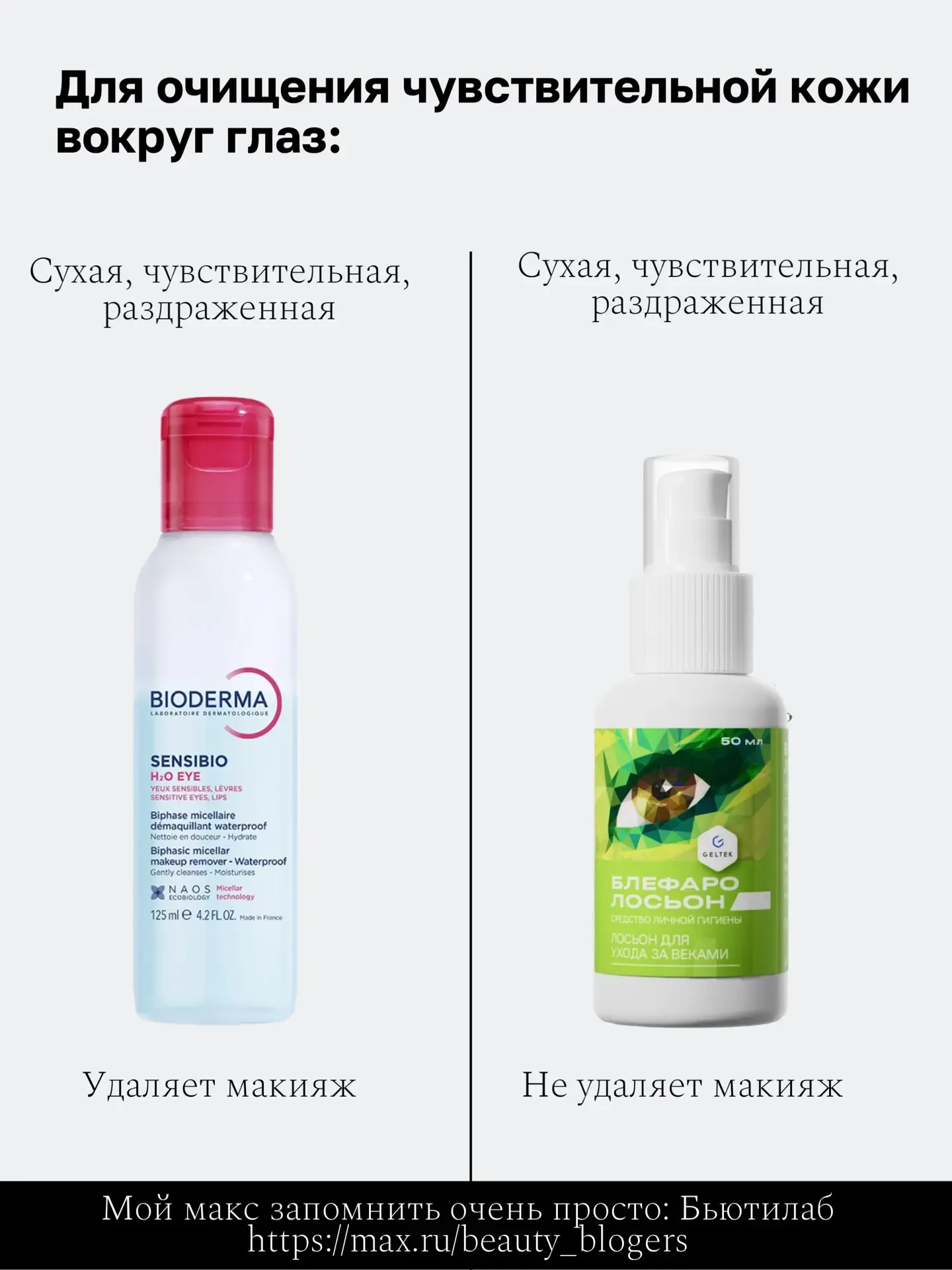 Подборка продуктов для очищения кожи — шикарные умывалки для вас!