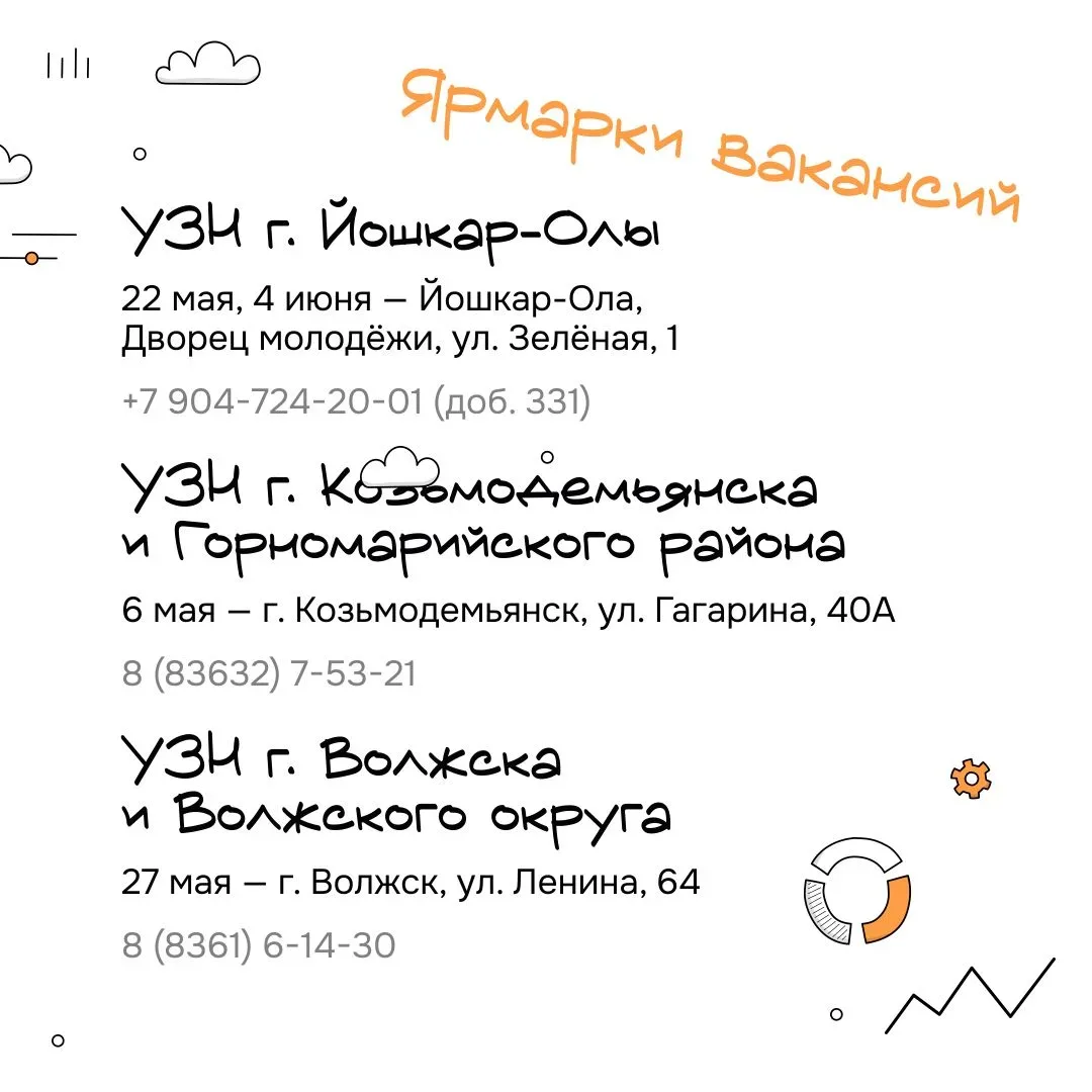 ✨ Молодёжь Марий Эл приглашают на ярмарки вакансий  Приближается лето — время, когда многие школьник