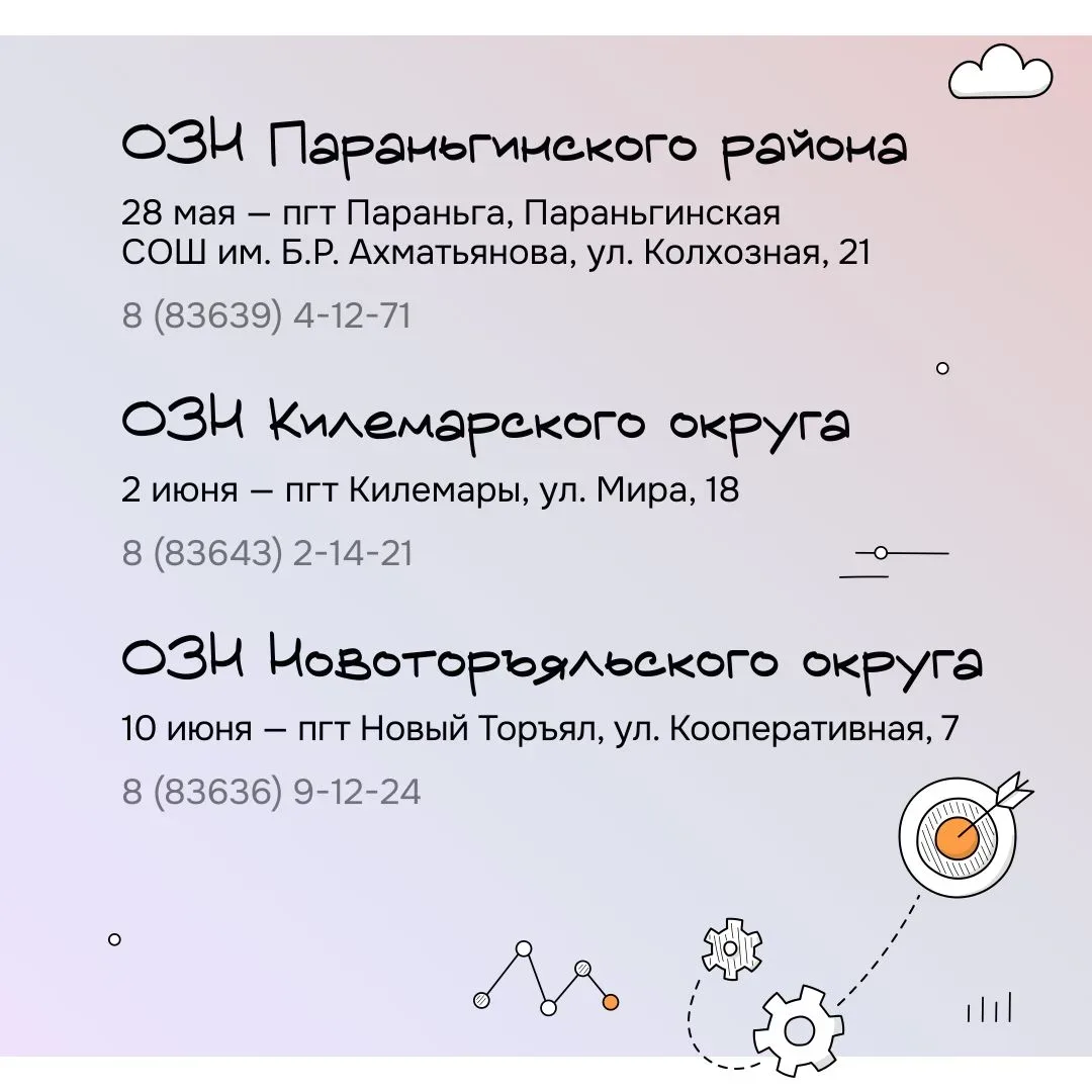 ✨ Молодёжь Марий Эл приглашают на ярмарки вакансий  Приближается лето — время, когда многие школьник