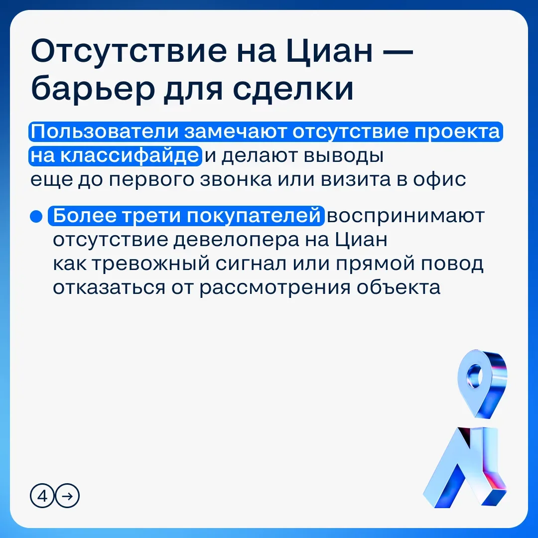 💻 Как изменилось поведение покупателей новостроек в 2026 году  Цикл принятия решения на рынке первич