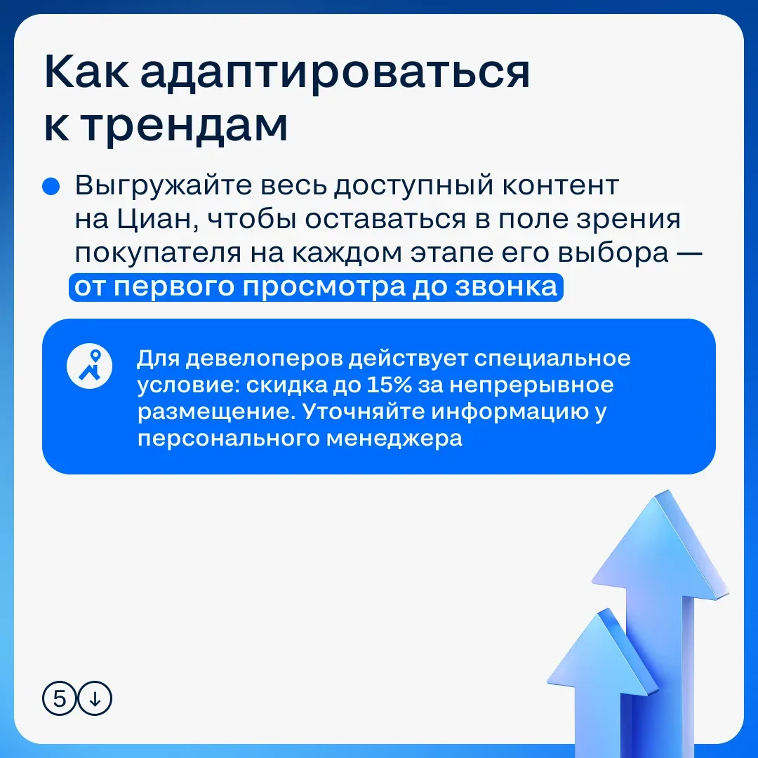 💻 Как изменилось поведение покупателей новостроек в 2026 году  Цикл принятия решения на рынке первич