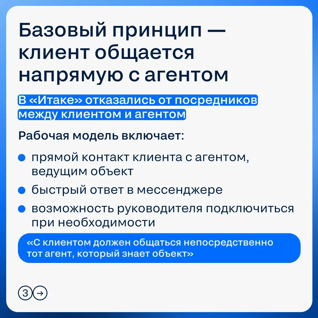 💻 Мессенджеры в недвижимости: опыт «Итаки» с интеграцией Циан API  Чаты в недвижимости перестали быт