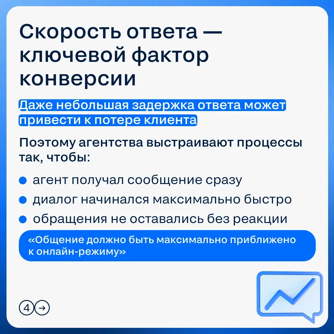 💻 Мессенджеры в недвижимости: опыт «Итаки» с интеграцией Циан API  Чаты в недвижимости перестали быт