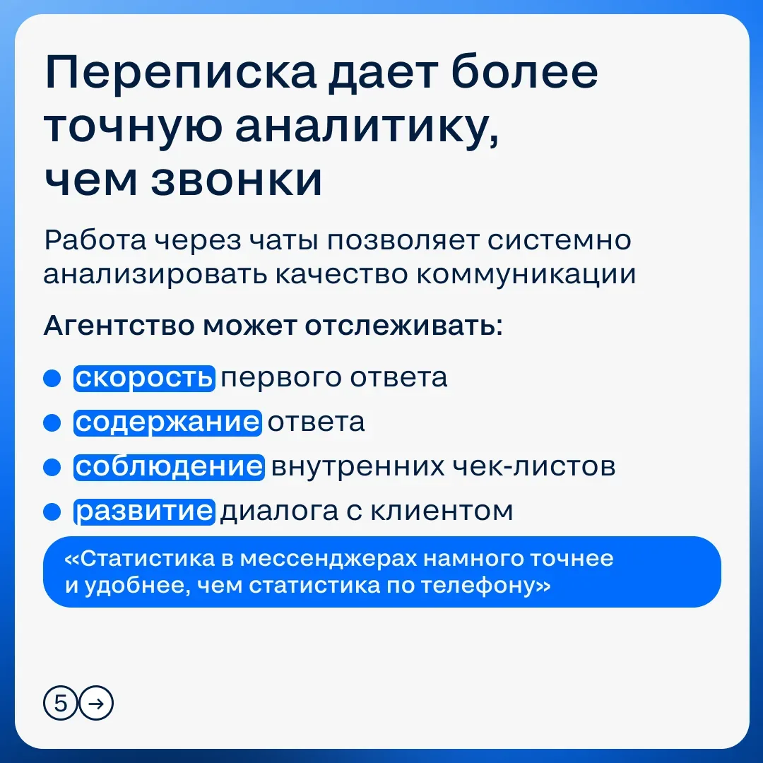 💻 Мессенджеры в недвижимости: опыт «Итаки» с интеграцией Циан API  Чаты в недвижимости перестали быт
