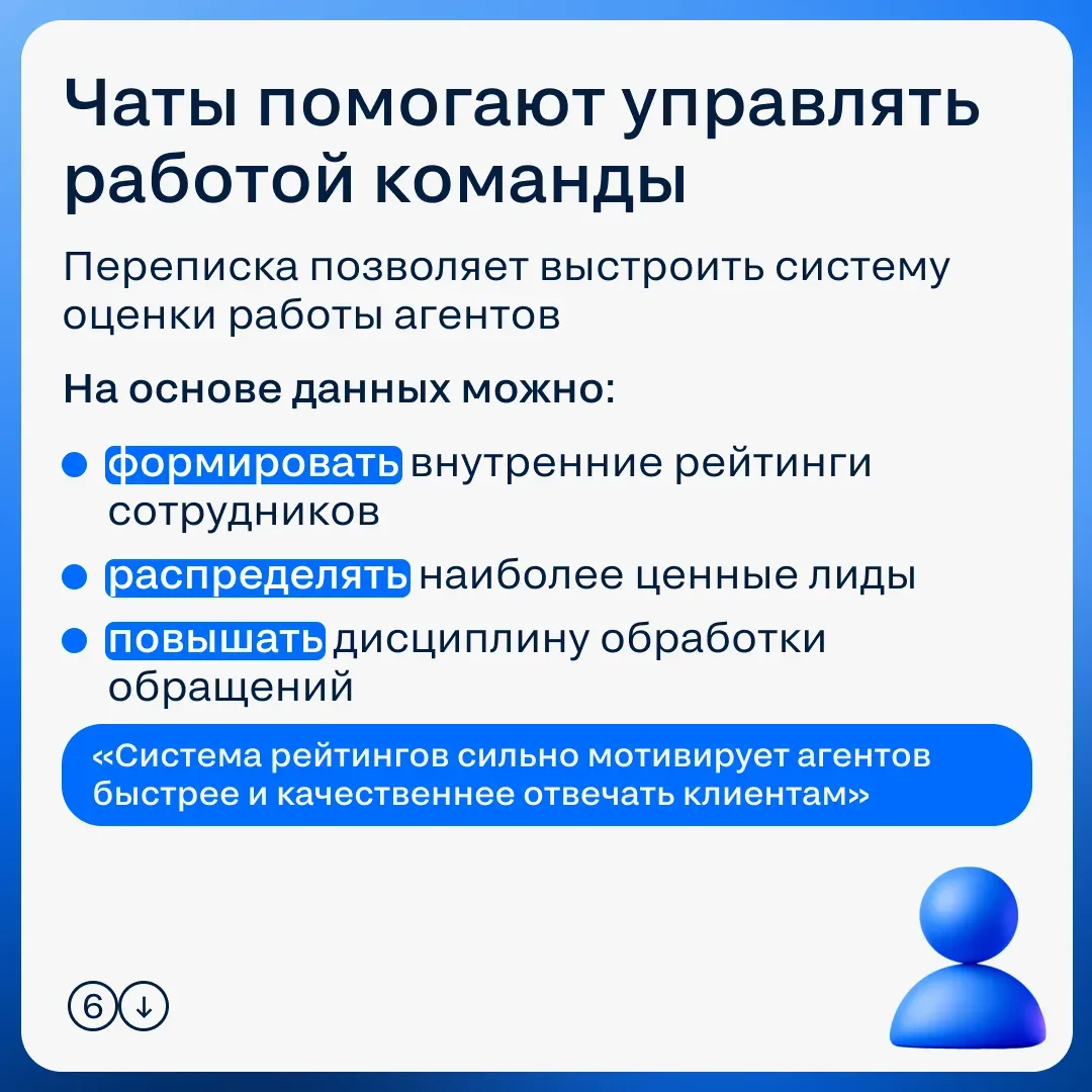 💻 Мессенджеры в недвижимости: опыт «Итаки» с интеграцией Циан API  Чаты в недвижимости перестали быт