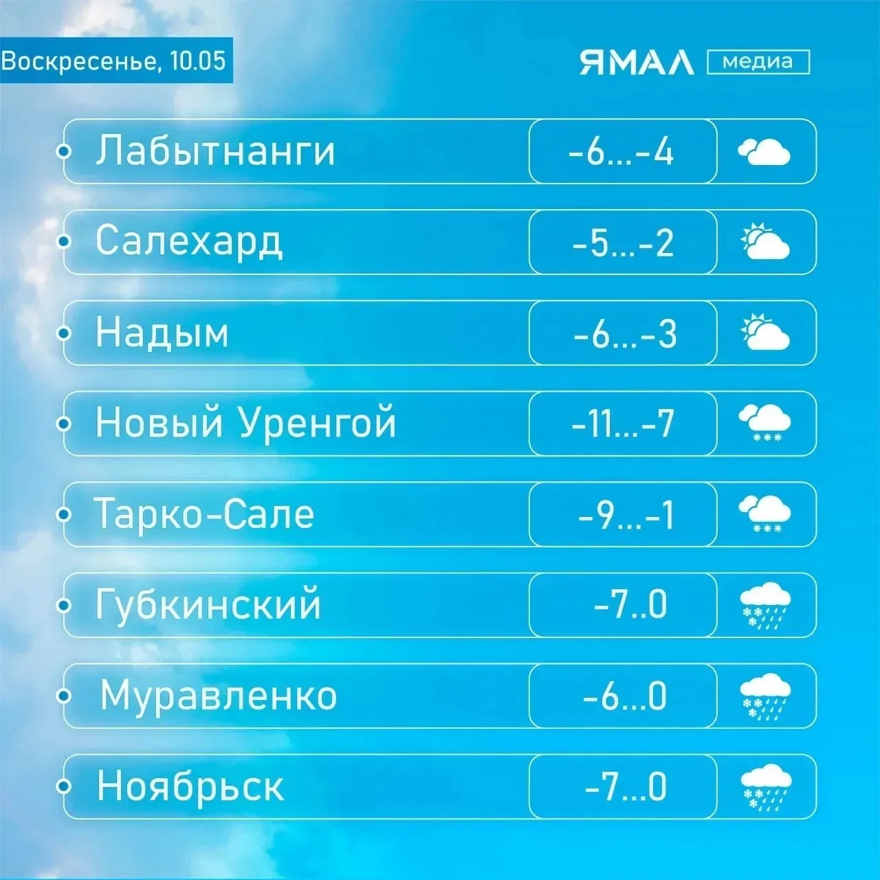 Весна красна❄️