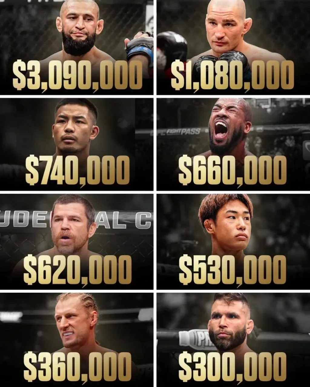 💰Выплаты главных участников #UFC328