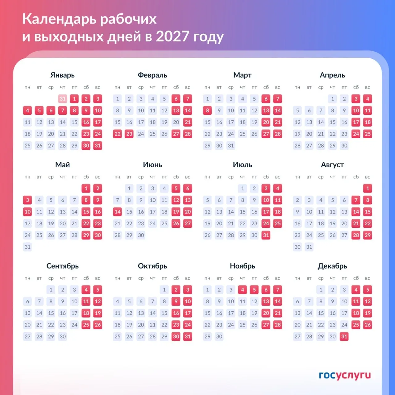 🗓 Новогодние праздники, 2 пятницы и 5 понедельников — выходные в 2027 году  Опубликован проект поста