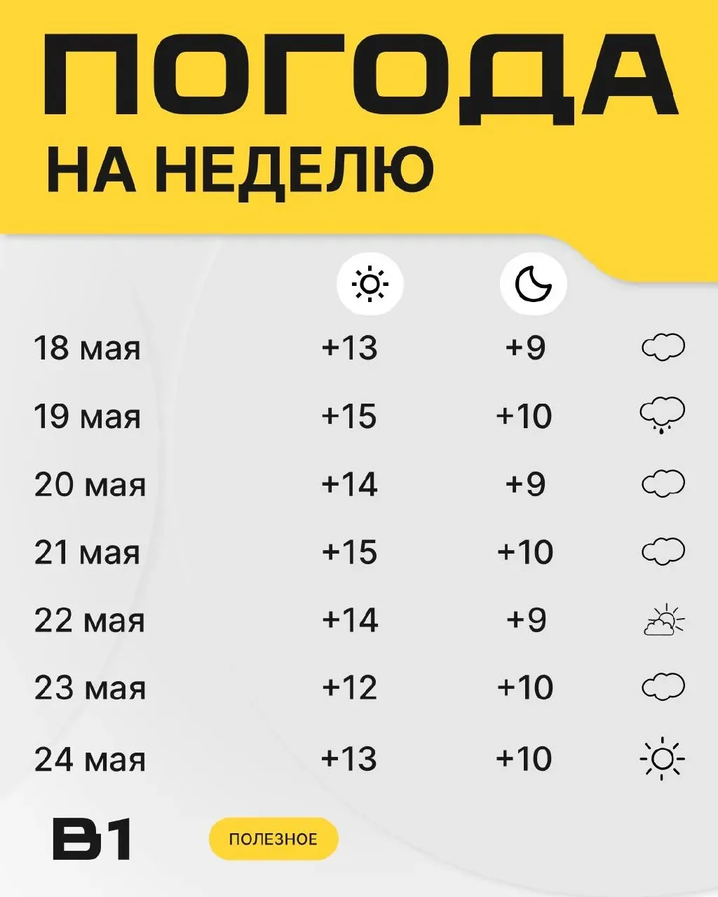 Ого, +15 на неделе! Делимся с вами погодкой ✨