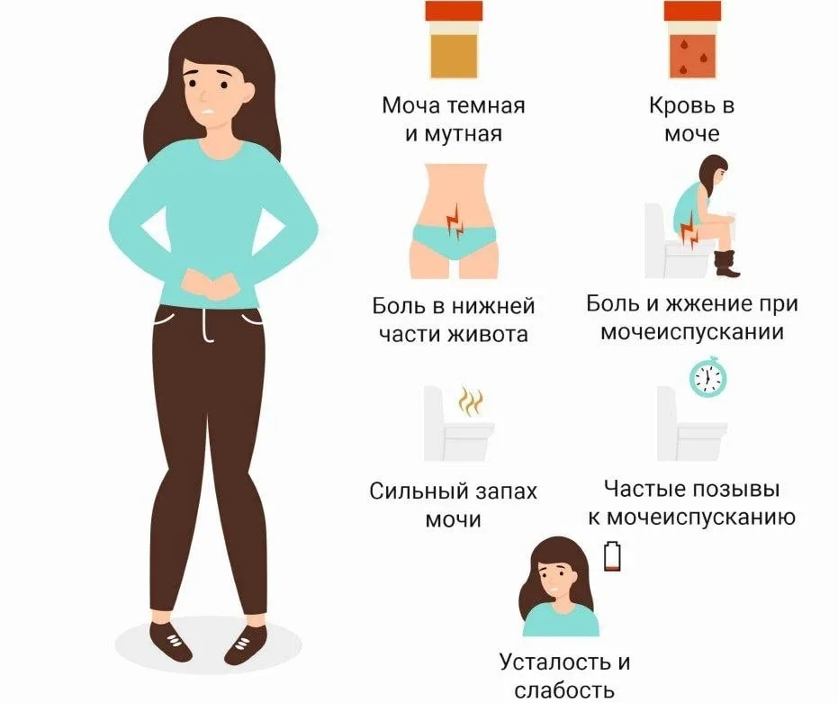 Цистит  Самое интересное, но почему-то рецепт от этой болезни у меня от мамы, а у неё от её мамы... 