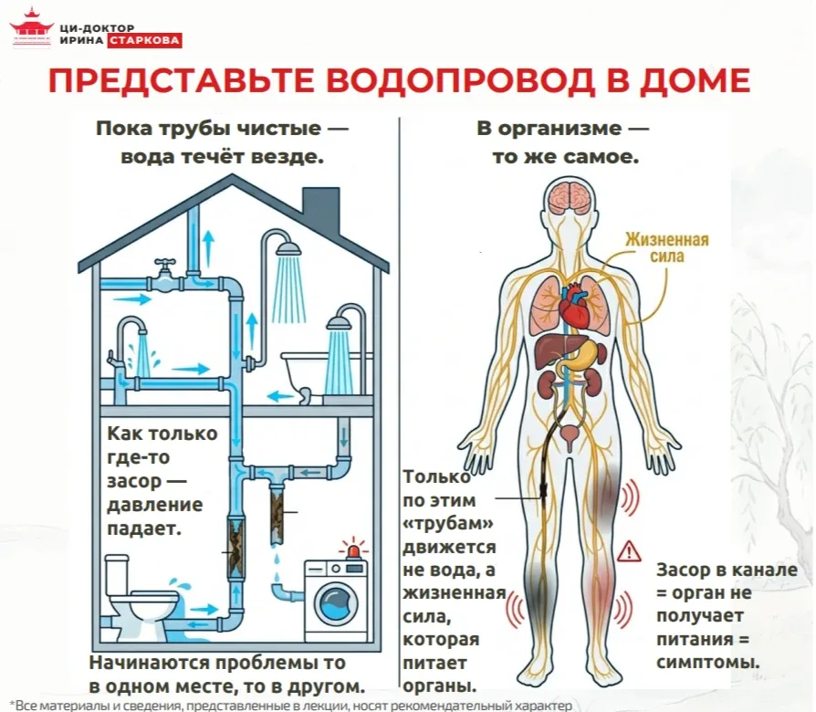 🤔❓ У меня к вам один вопрос  Ответьте себе честно: вы высыпаетесь?  Не «ну, в целом нормально». А та