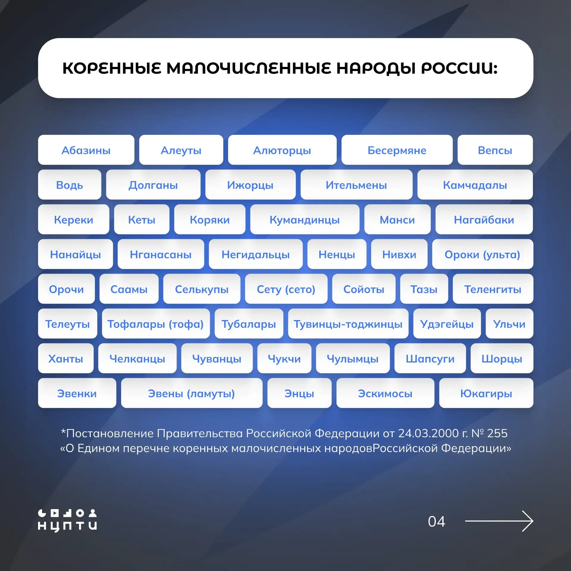 30 апреля — День коренных малочисленных народов России  Праздник был учрежден в целях сохранения тра