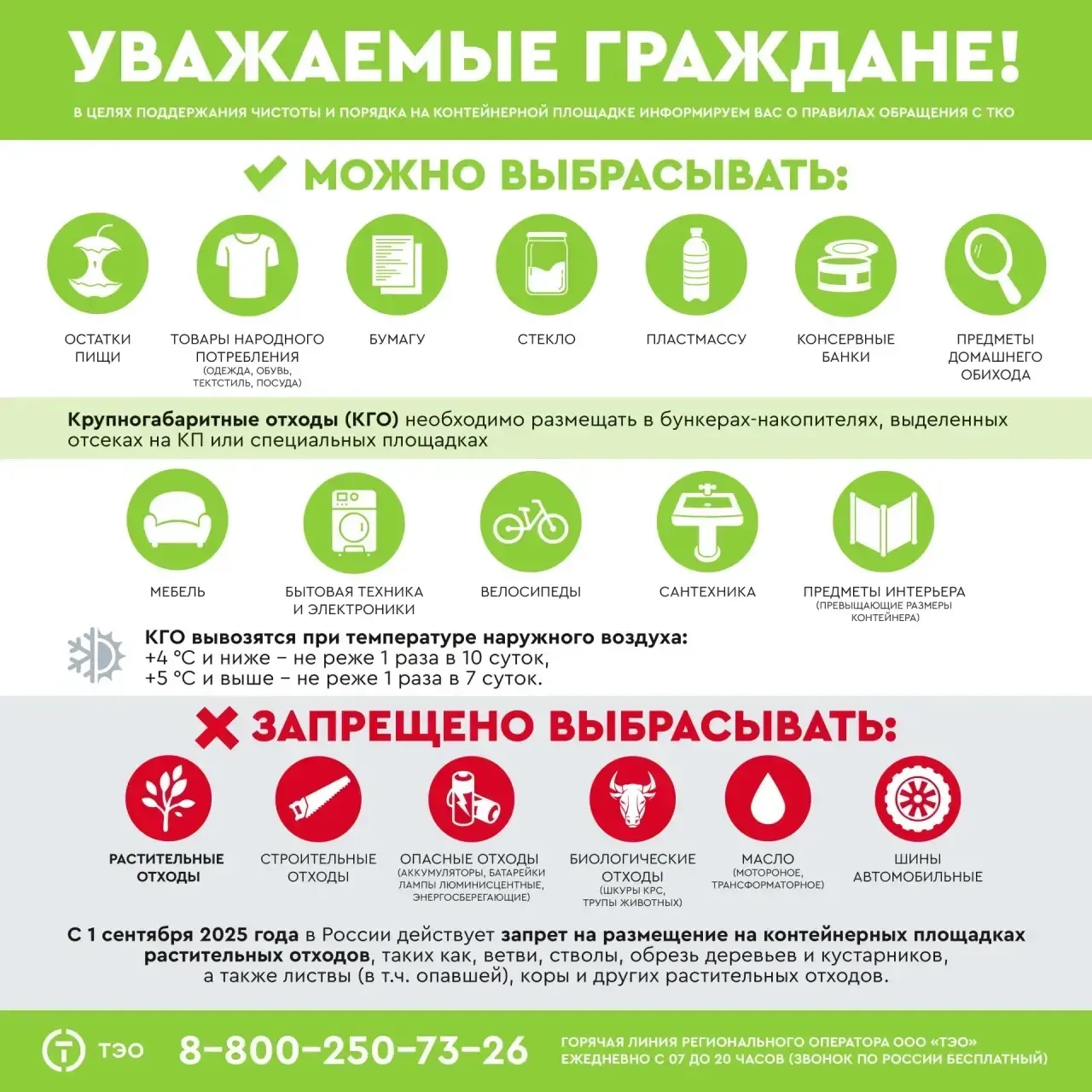Места сбора КГО: Ул. Олимпийская, у жилого дома 28 по ул. Озолина; Ул. Механизаторов, у жилого дома 