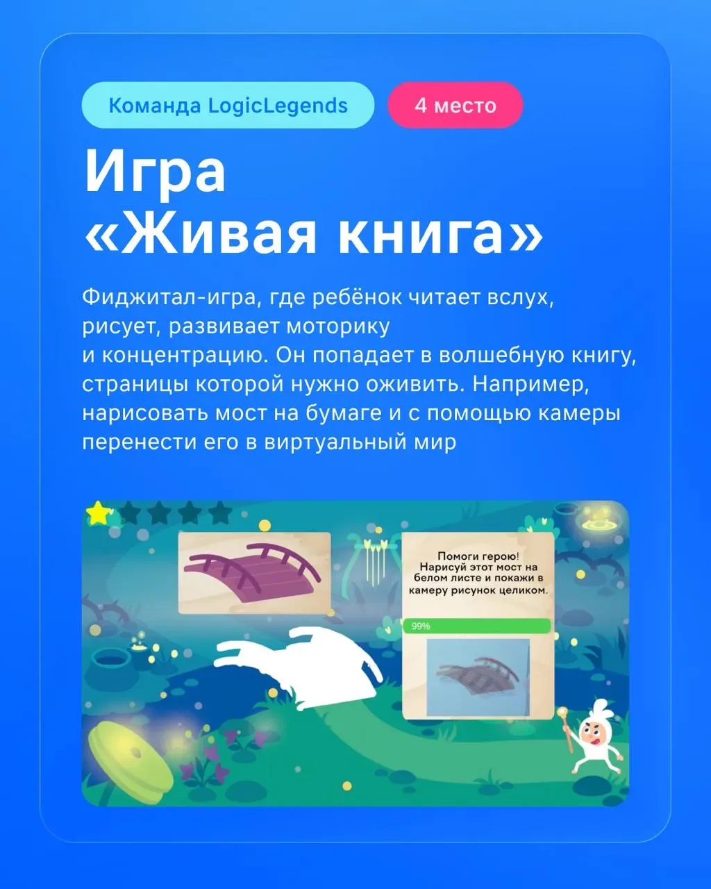 — Реально ли создать игру за две недели? — Участники геймджема доказали: да.  Команды разработали пр