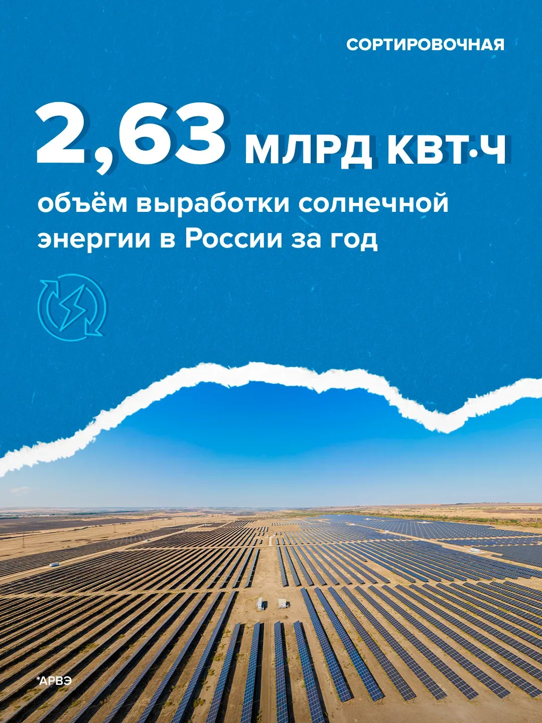 🌞 В этот чудесный солнечный день отмечаем Всемирный день Солнца!  Праздник напоминает о важности сол