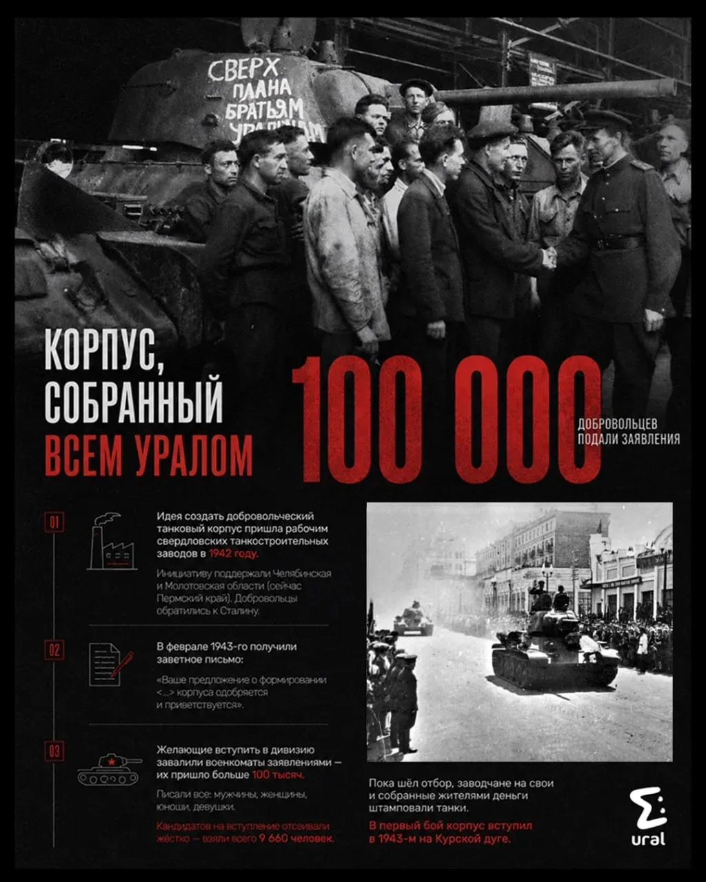 🔴🔵"Дивизия Чёрных ножей" — феномен, показывающий мощь единства нашего народа. Ножи, кстати, с 41-го 