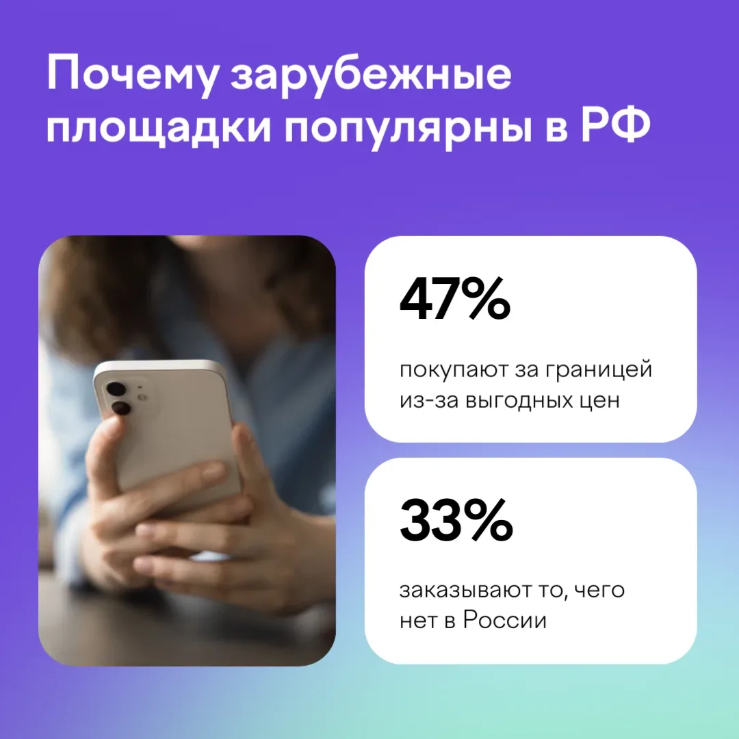 Зарубежный шопинг никуда не делся — россияне адаптировались 😎  ☑️ 40% опрошенных делают покупки на п