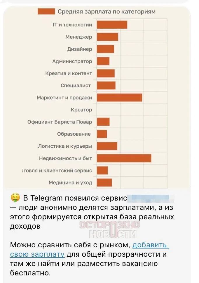 Москвичку обманули мошенники через бот для поиска работы.  Её заставили взять кредит более чем на 10