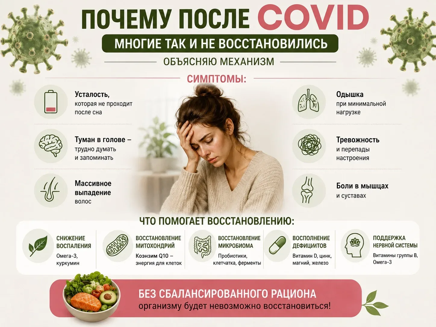 Почему после COVID многие так и не восстановились?!  За несколько лет я увидела огромное количество 