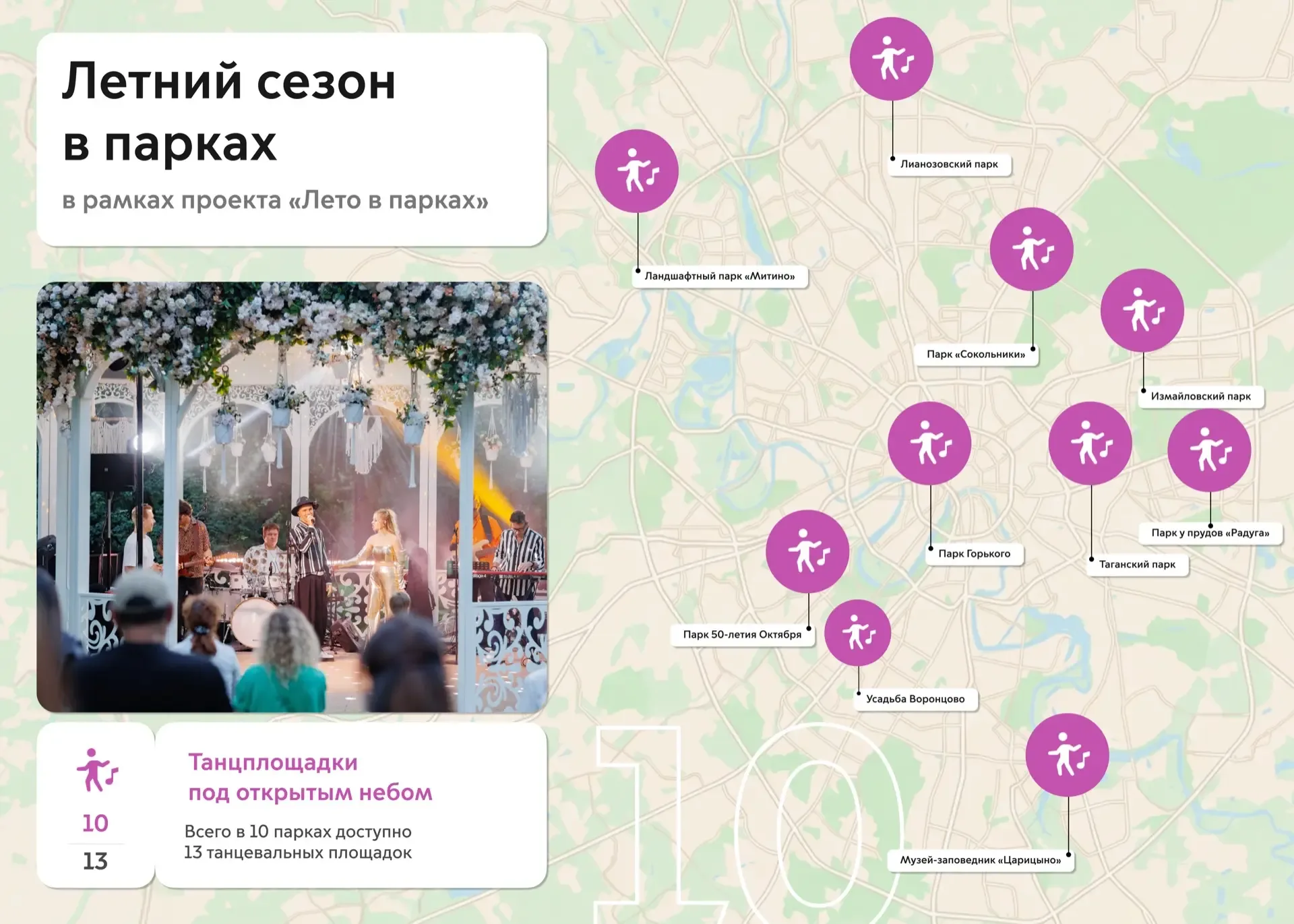 Кино, литература и спорт: более 10 тысяч мероприятий пройдут в парках Москвы с мая по октябрь  Фести