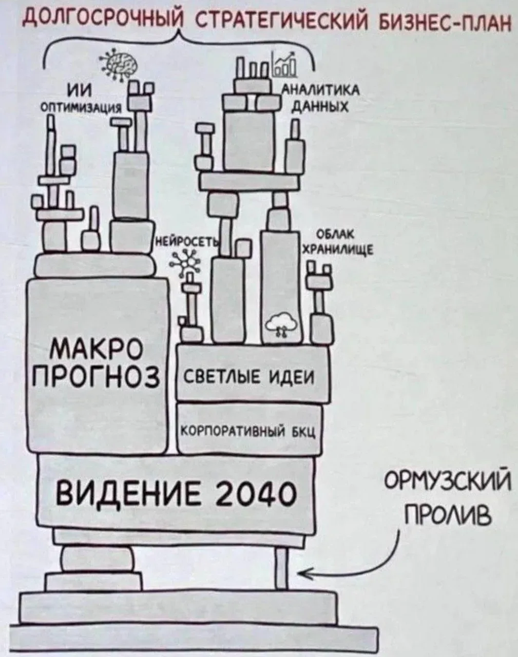 #ФД_юмор
