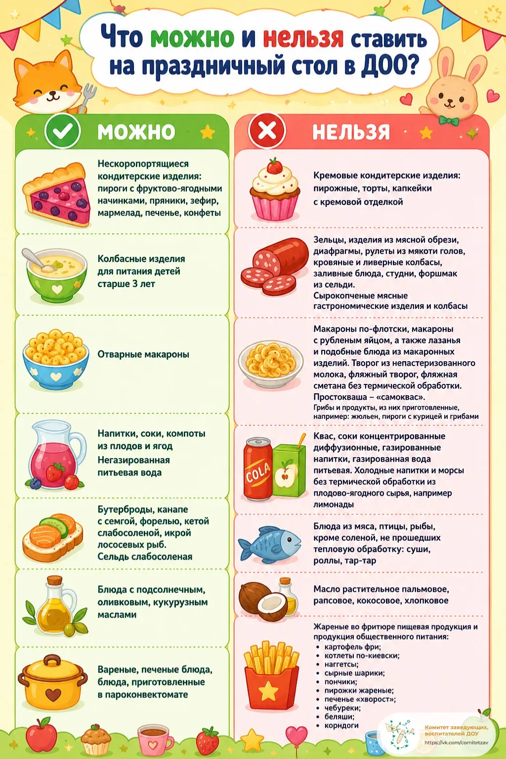 Что можно и нельзя ставить на праздничный стол в детском саду? 🎊🎉  🌟 Мы в ВК: https://vk.com/comitet