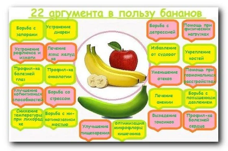 Берем на заметк