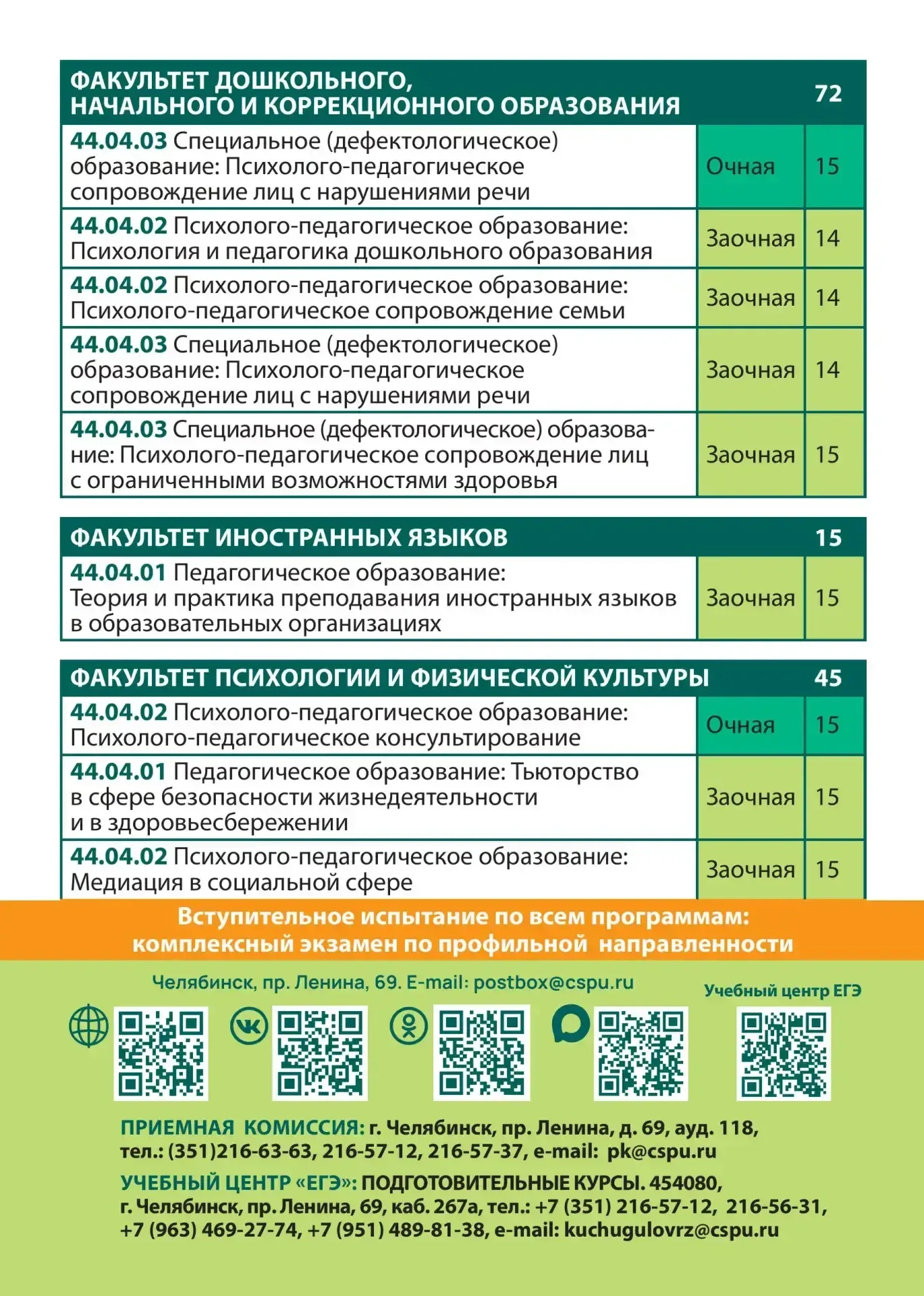 🧑‍🏫 День открытых дверей для будущих педагогов пройдет в Челябинске   24 мая в 11:00 Южно-Уральский 