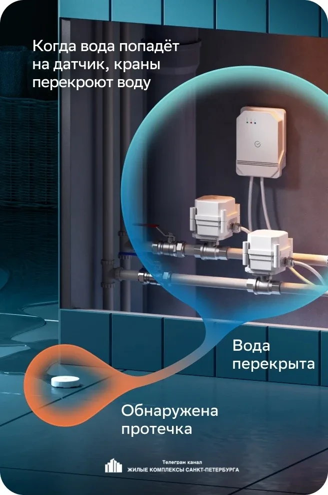 🟢Русский хайтек  ✅SberDevices в сотрудничестве с Gidrolock презентовал новую систему защиты от про