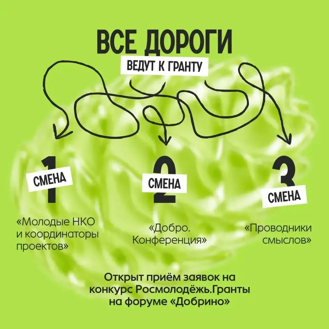Маршрут построен: следующая остановка — «Добрино»  Открыт приём заявок на конкурс Росмолодёжь.Гранты