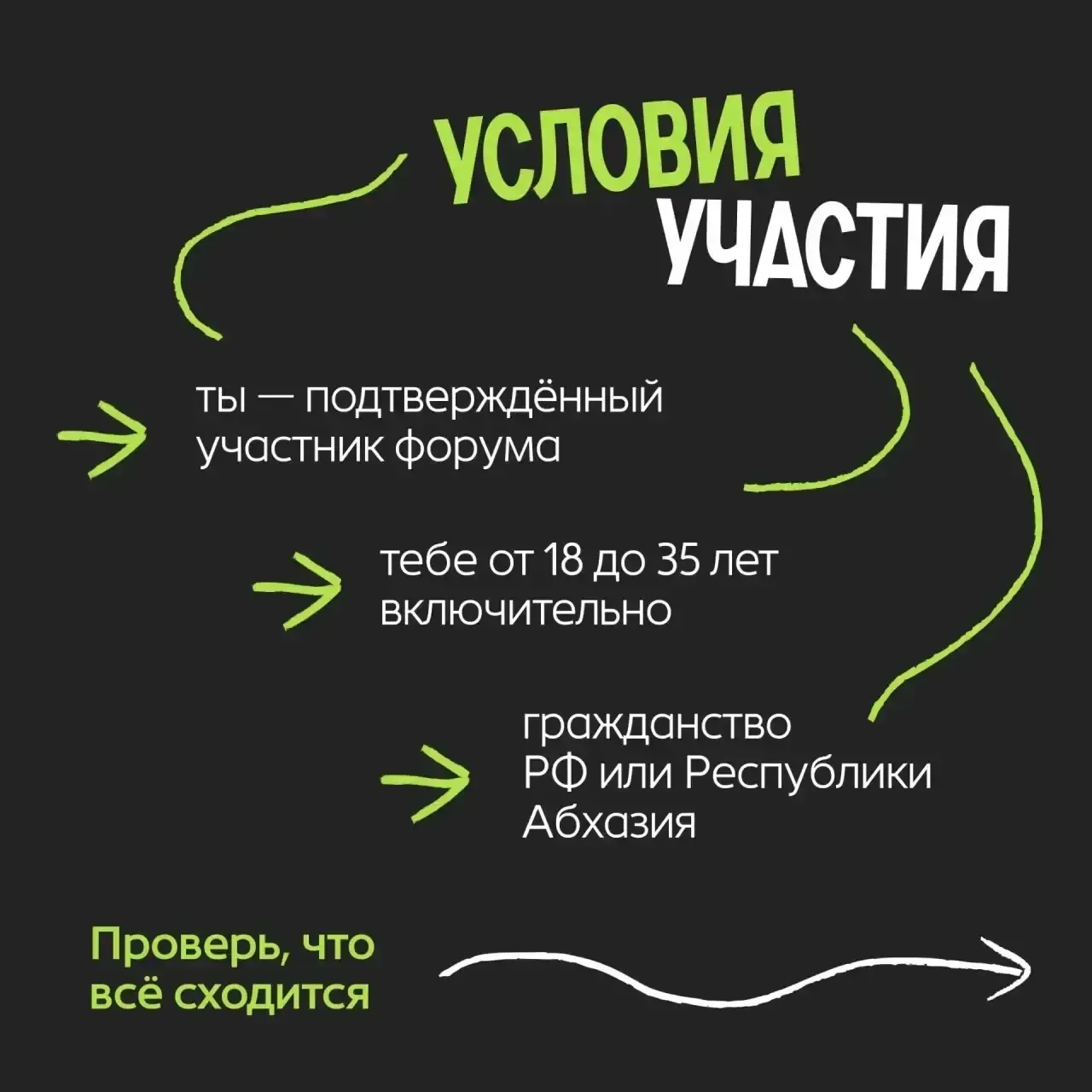 Маршрут построен: следующая остановка — «Добрино»  Открыт приём заявок на конкурс Росмолодёжь.Гранты