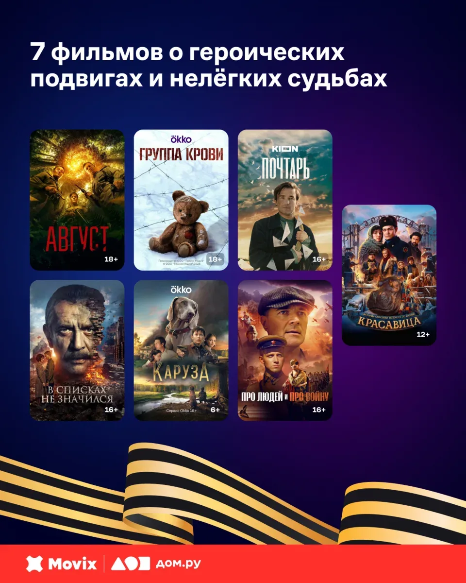 Подборка фильмов о Великой Отечественной войне 🌟  К 9 мая собрали картины, рассказывающие о непрос