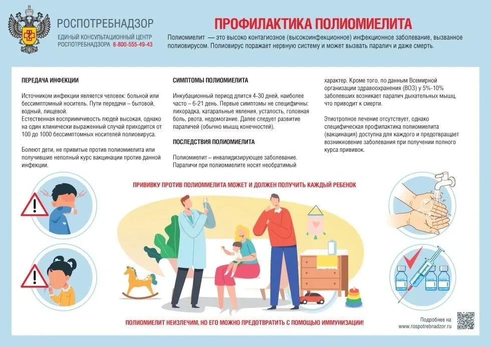 Здоровье детей — наш главный приоритет. И сегодня мы хотим напомнить о защите от полиомиелита.  Благ