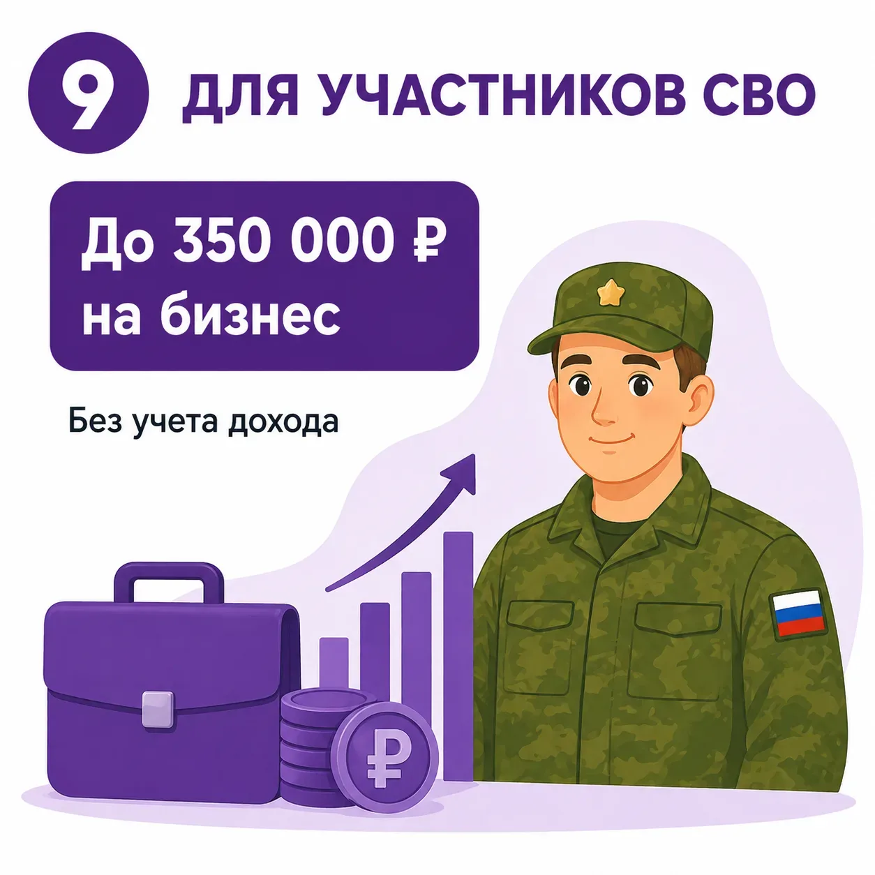 Деньги на старт и поддержку: как работает социальный контракт 💼  Социальный контракт помогает найти 