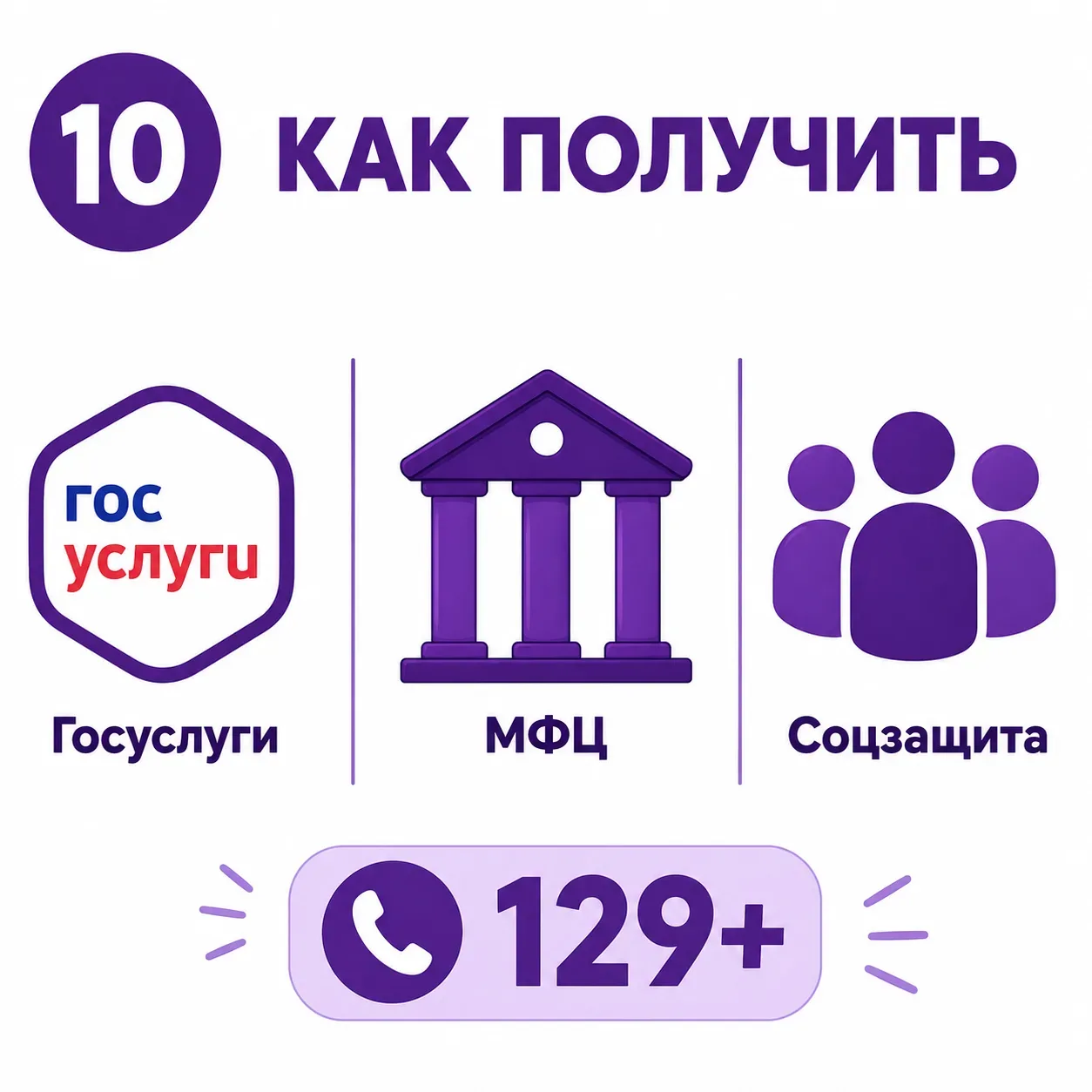Деньги на старт и поддержку: как работает социальный контракт 💼  Социальный контракт помогает найти 