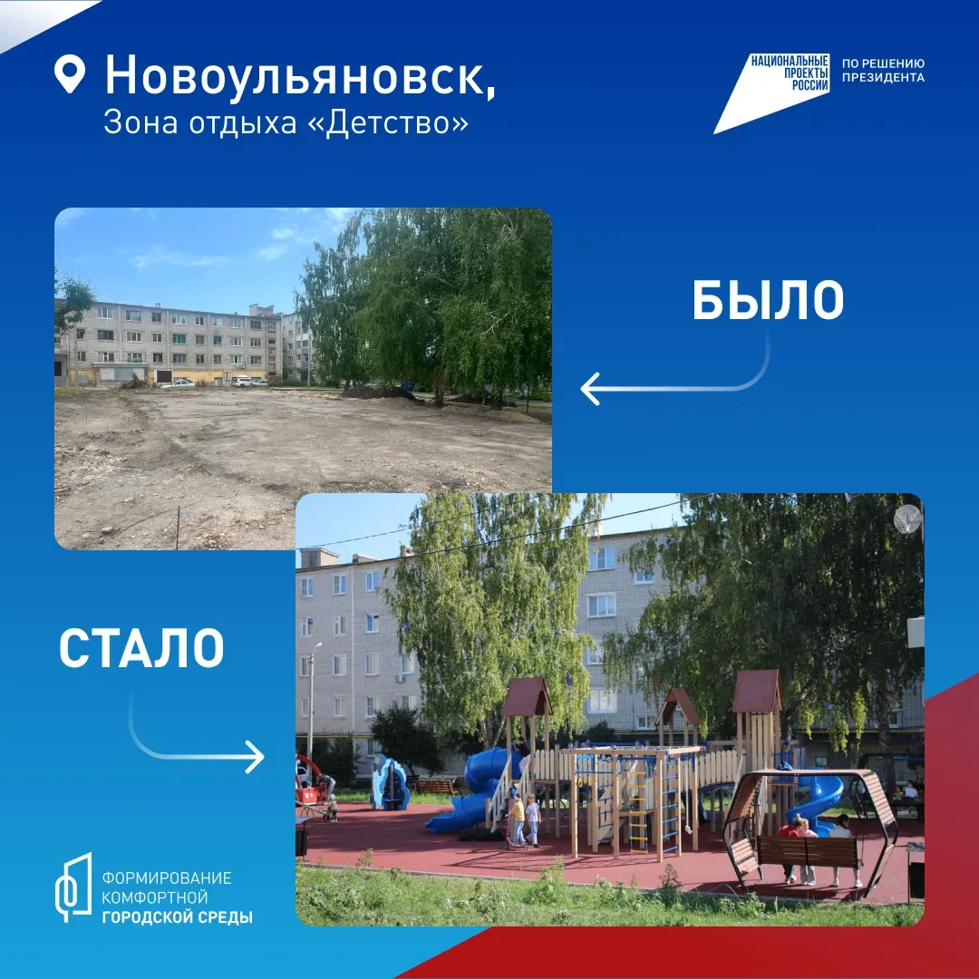 В Ульяновской области продолжается Всероссийское онлайн-голосование за объекты благоустройства 🏠  В 