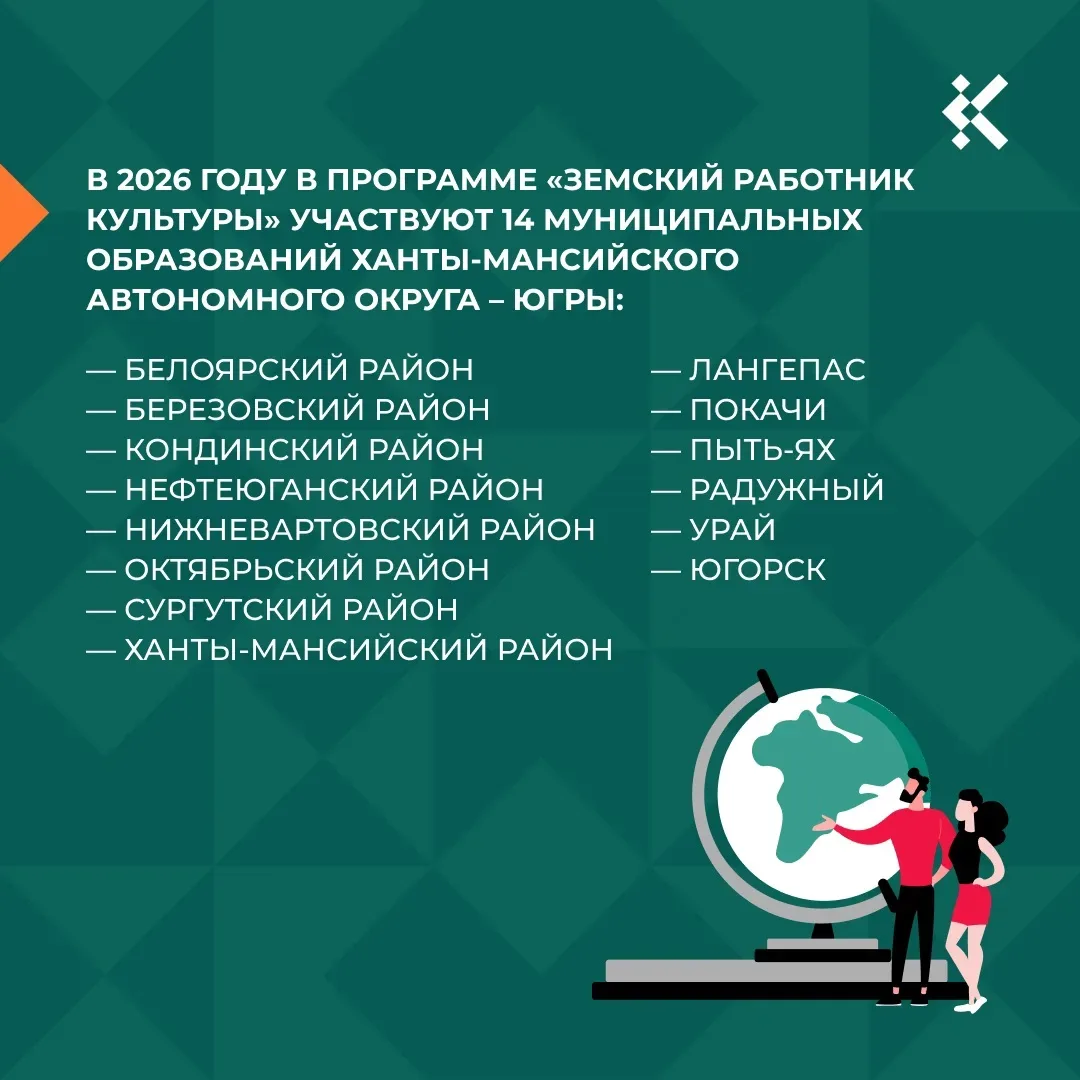 Стартовала дополнительная заявочная кампания федеральной программы «Земский работник культуры»    Пр