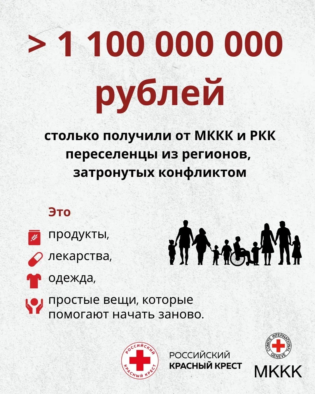 1 168 000 000 рублей — столько с 2022 года получили от нас те, кто был вынужден оставить свои дома. 