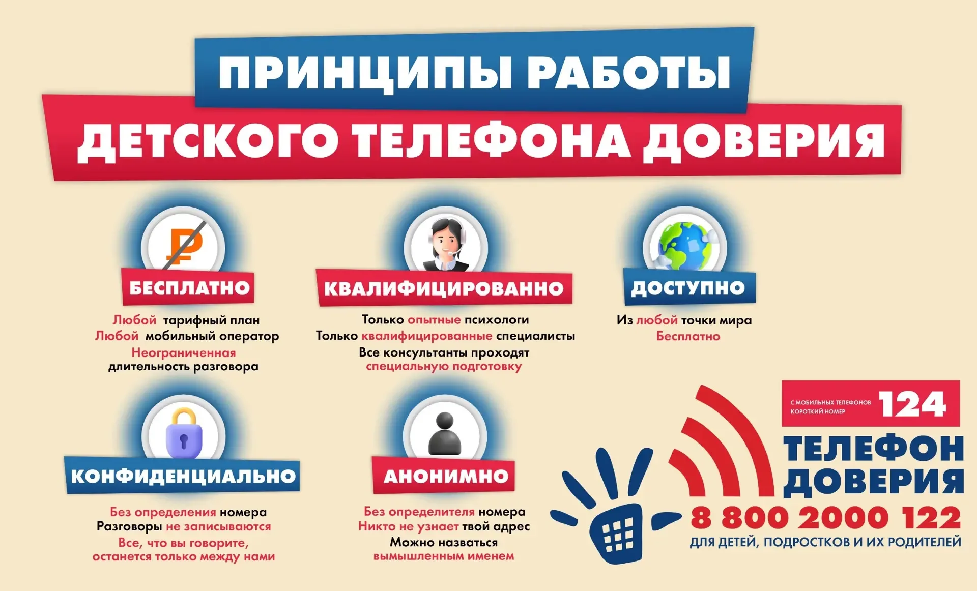 📞 Детский телефон доверия: Безопасное пространство для откровенного общения и поддержки  Многие роди