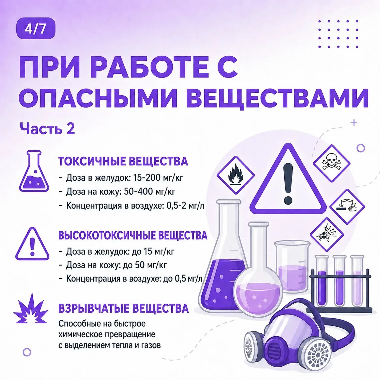 Напоминаем руководителям предприятий и организаций, эксплуатирующих опасные производственные объекты