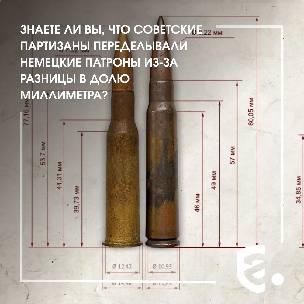 📖 Наткнулись на интересную статью, посвящённую истории боевых патронов, и не смогли пройти мимо.  🔧 