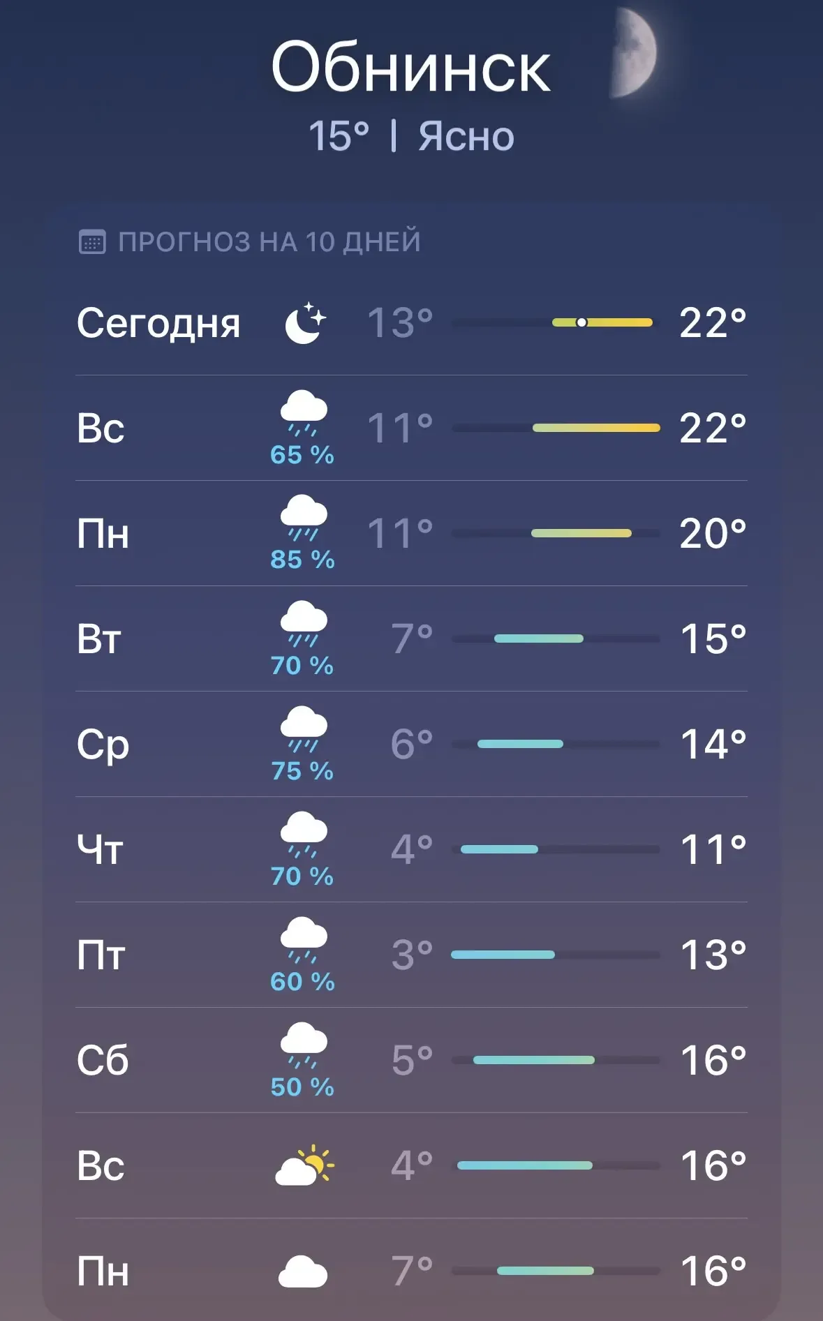 ❄️ В Обнинске возможен майский снег?  Метеоролог Евгений Тишковец предупредил о резком похолодании в
