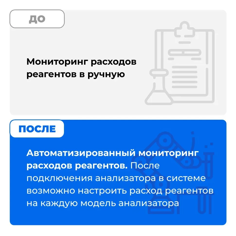 Подключение анализаторов к медицинской информационной системе обеспечивает точность результатов и со