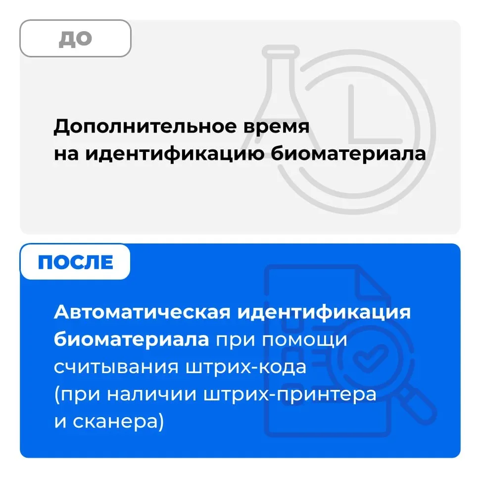 Подключение анализаторов к медицинской информационной системе обеспечивает точность результатов и со