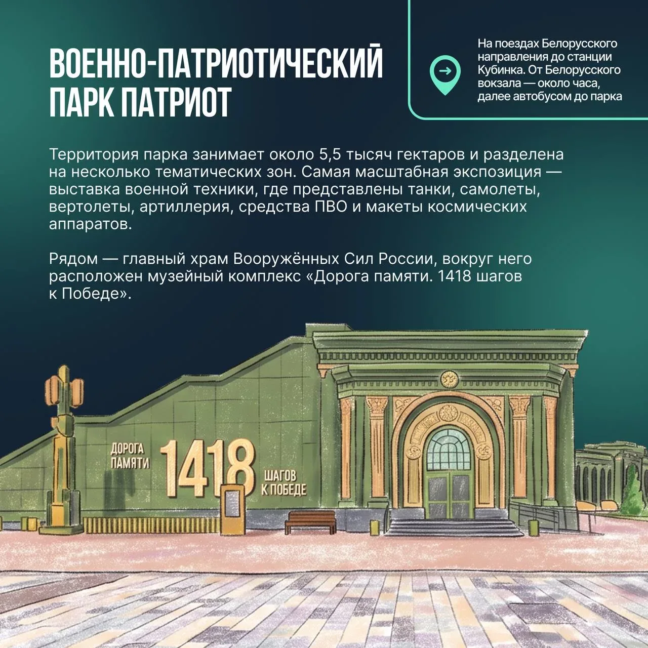 Дорогами памяти: главные музеи Победы  Каждый год 9 мая мы вспоминаем тех, кто сражался за Родину. П