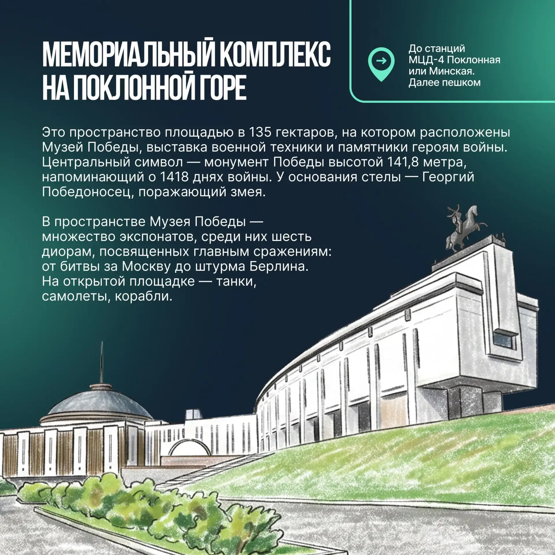Дорогами памяти: главные музеи Победы  Каждый год 9 мая мы вспоминаем тех, кто сражался за Родину. П