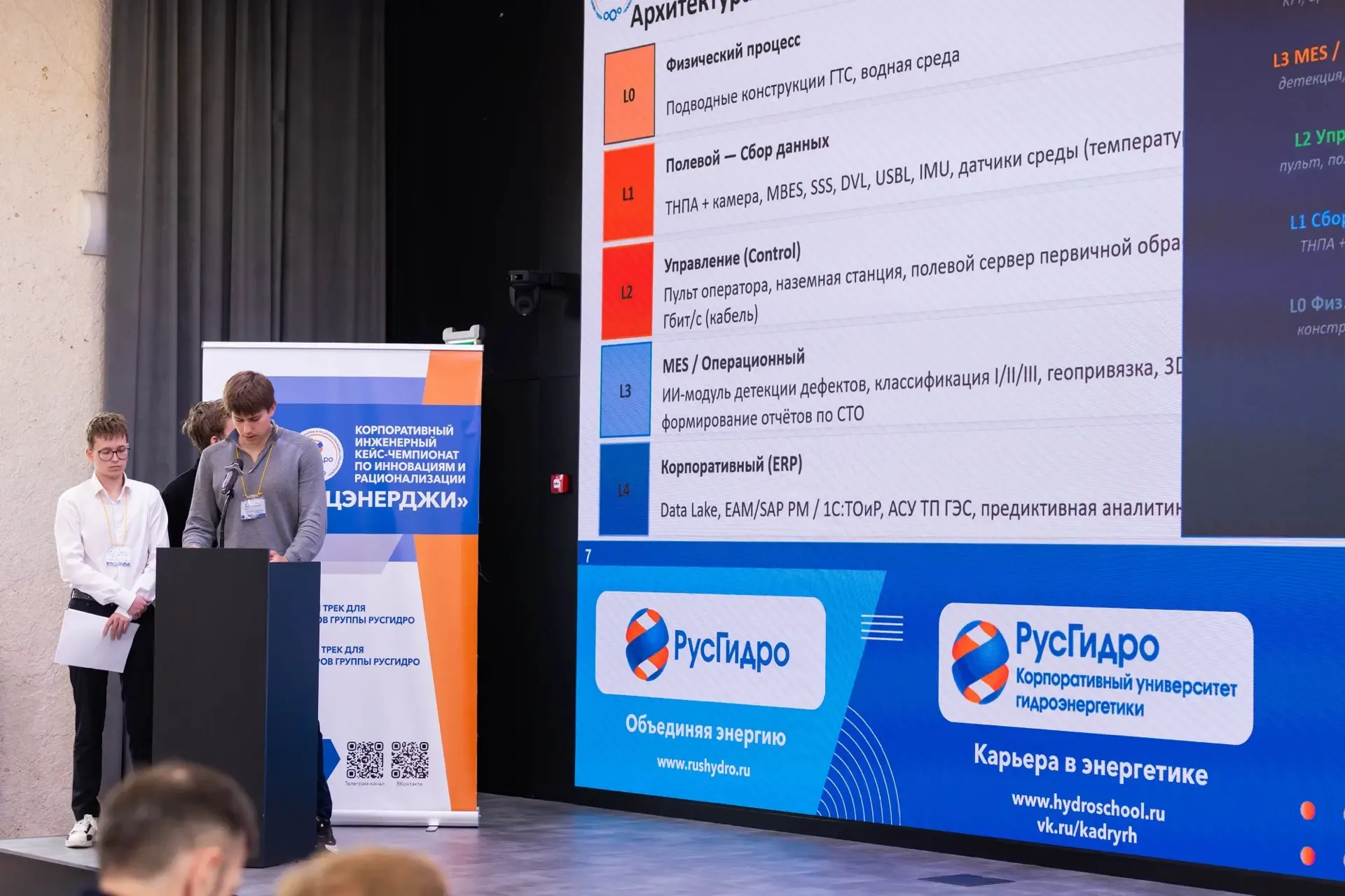 🎓 В РусГидро подвели итоги студенческого трека «РАЦЭНЕРДЖИ»   Всего на конкурс поступило 55 заявок. 