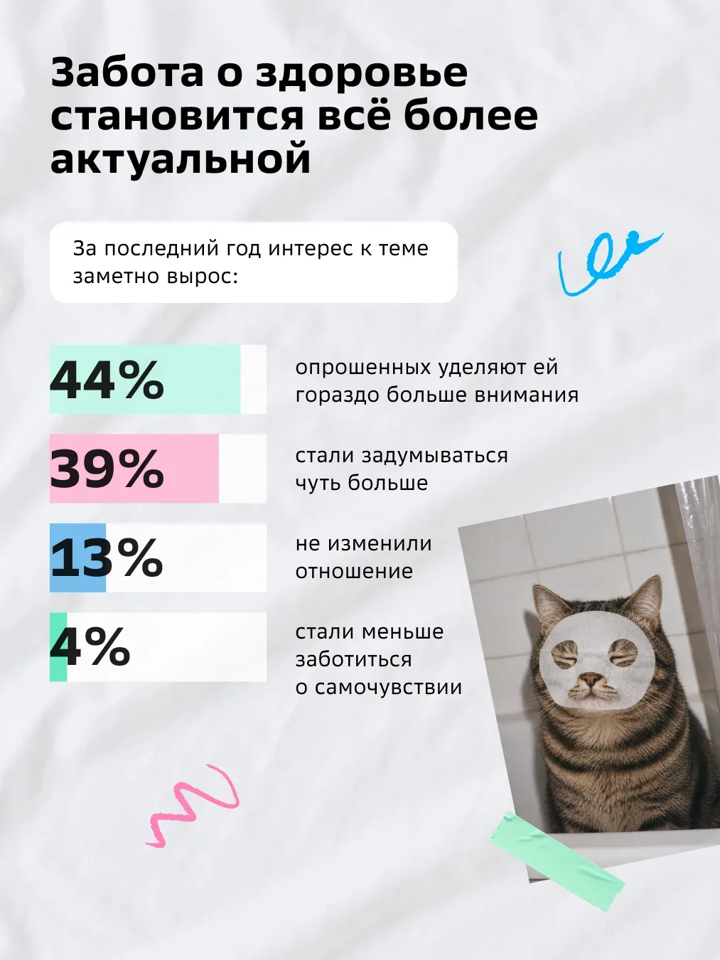 «Лапы ломит и хвост отваливается» — если вам это знакомо, знайте: вы не одиноки.  Нетология @netolog